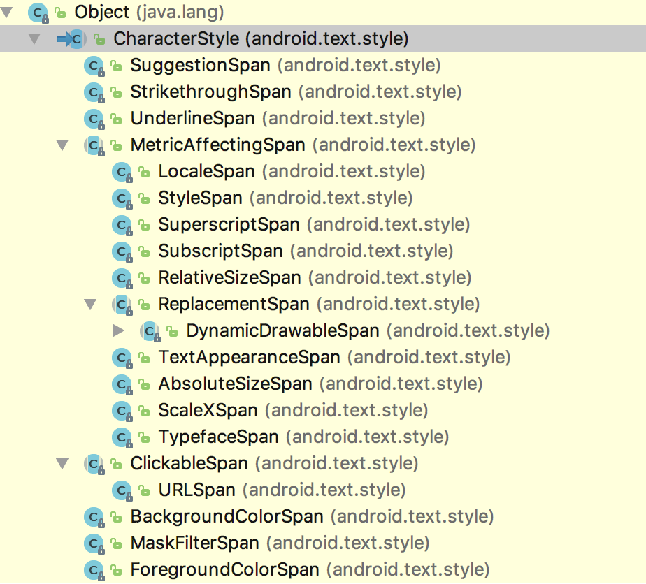 Android TextView 同时显示多种字体解决方案