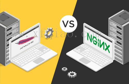 Apache Vs Nginx哪个最适合你的Web服务器？ Apache和NGINX的主要区别