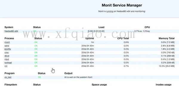 向您介绍四种超级实用的Linux监控工具 Linux下4个日常使用率非常高的监控工具