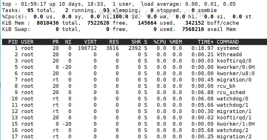 如何查看Linux中所有正在运行的进程 你可以使用ps命令。它能显示当前运行中进程的相关信息,包括进